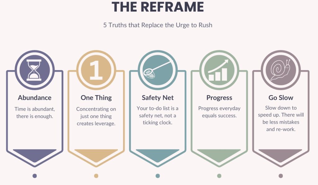 5 Truths That Replace The Urge To Rush